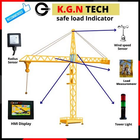 Tower Crane Safe Load Indicator at Rs 80000 unit सरकषत लड सकतक