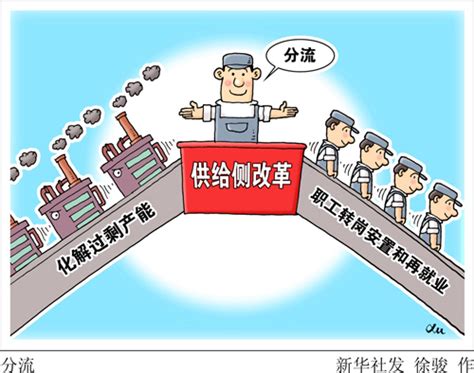 科学把握供给侧结构性改革的深刻内涵——人民政协网