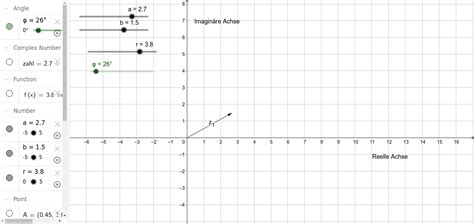 Komplexe Zahlen Schwingungen GeoGebra