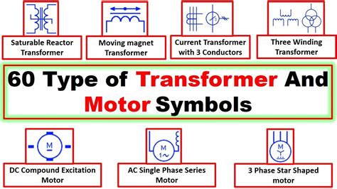 Electric Motors Symbols AC/DC, Single Phase Three Phase, 57% OFF