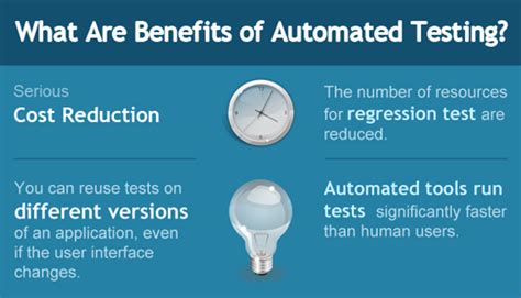 Advantages Of Automation Testing