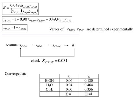 Ppt Advanced Thermodynamics Note 12 Chemical Reaction Equilibria Powerpoint Presentation Id