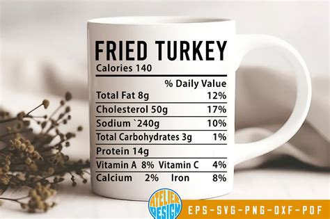 Fried Turkey Nutrition Facts Svg Graphic by Atelier Design · Creative ...