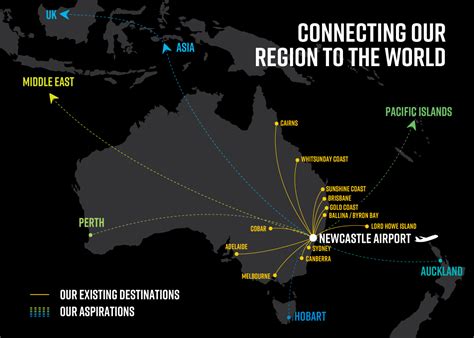 Our Destinations Fly From Newcastle