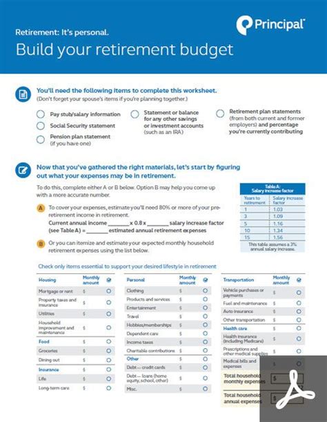 Principal Retirement Retirement Savings Plan Retirement Accounts