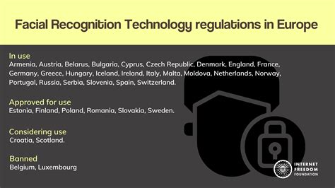 Facial Recognition Laws in Europe #ProjectPanoptic : r/india