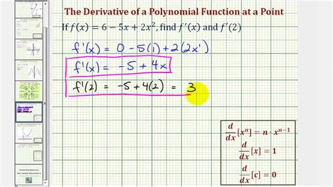 Ex Find The Derivative Function And Derivative Function Value Of A