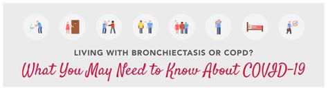 What To Know About Covid And Copd Bronchiectasis