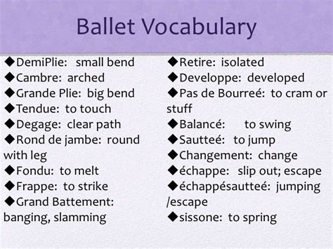 Ballet History And Vocabulary