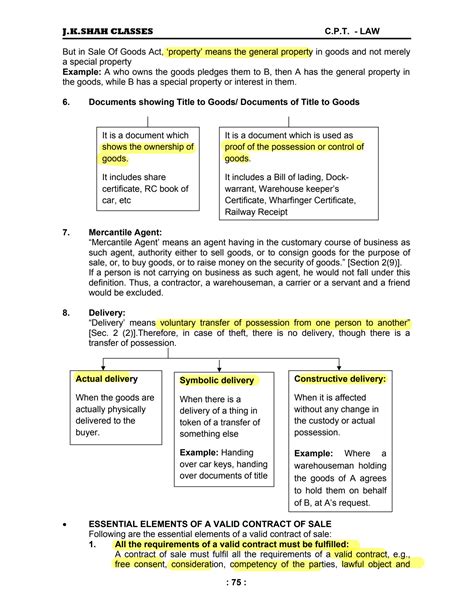 SOLUTION Sale Of Goods Act Notes By Jk Shah Classes Studypool