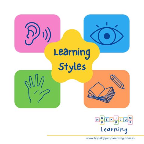 learning styles hop skip jump learning