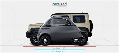 Dimensions Micro Microlino Present Vs Suzuki Jimny Present