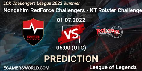 Nongshim Redforce Challengers Vs Kt Rolster Challengers Betting Tip