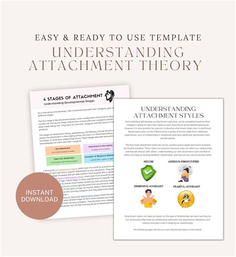 Printable Attachment Theory Worksheets, 4 Attachment Styles Pdf ...