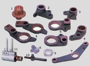 Heidelberg Machine Parts in Sector 10 , Noida , S S Engineering Works ...