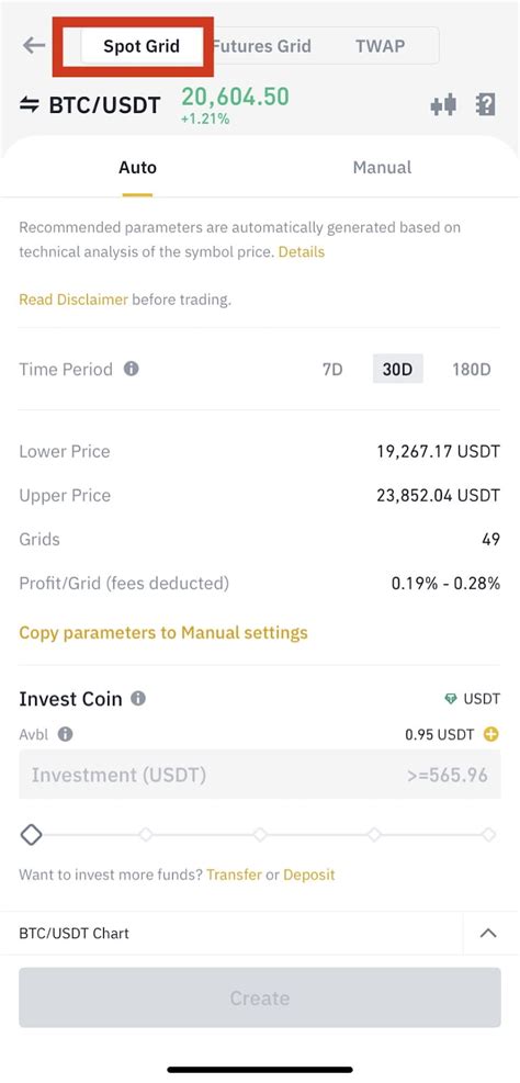 What Is Spot Grid Trading And How Does It Work Binance Support