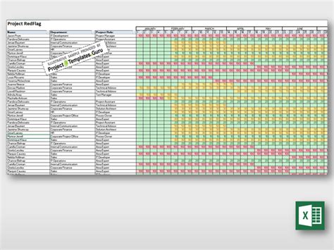 Project Time Allocation Template