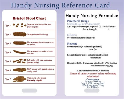 Nursing Lanyard Reference Card Bristol Stool Chart Medication Drug Calculation Ebay