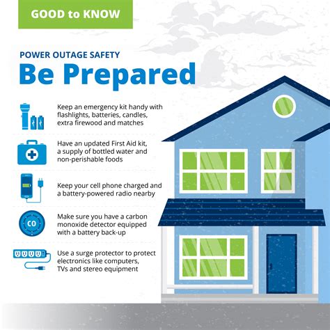 Good to Know: Be Prepared for an Outage - Newfoundland & Labrador Hydro