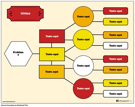 Diagramas De Flujo Storyboard Por Es Examples