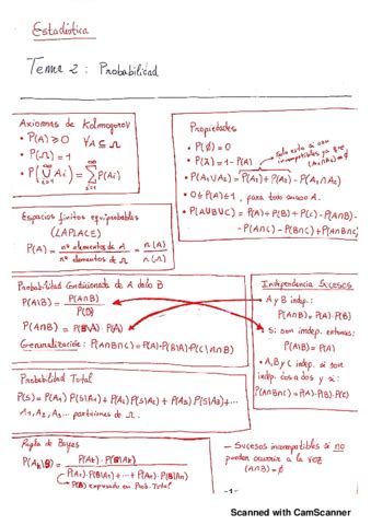 Ejercicios Tema 2 RESUELTOS Pdf