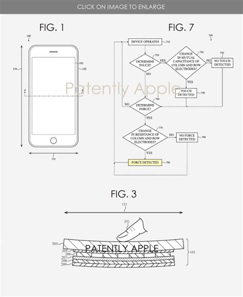 Apple Won Patents Today Covering The Matte Finish On Iphone Pro