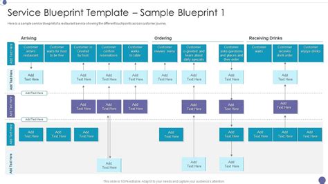 Service Blueprint Template Sample Blueprint Service Design Methodology ...