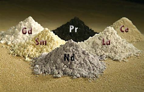 Terre Rare In Cina Di Nuovo Record Materie Prime Commoditiestrading