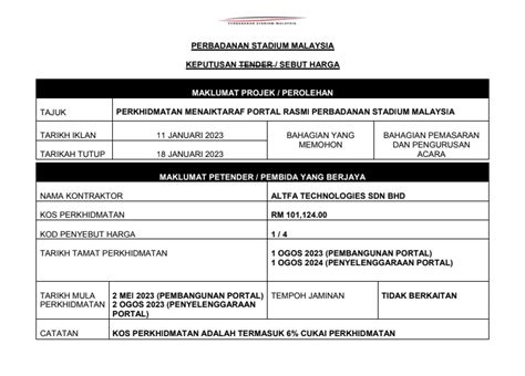 Perkhidmatan Menaiktaraf Portal Rasmi Perbadanan Stadium Malaysia