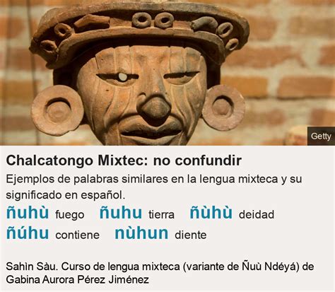 C Mo Es El Chalcatongo Mixtec El Idioma Que Se Habla En Partes De