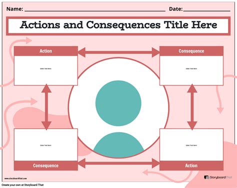 Free Actions Consequences Customizable Worksheets