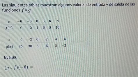 Solved Las Siguientes Tablas Muestran Algunos Valores De Entrada Y De