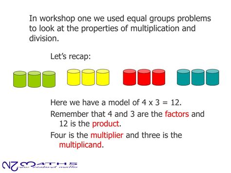 Ppt Multiplicative Thinking Powerpoint Presentation Free Download