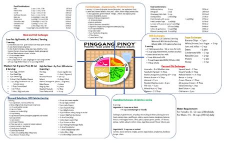 updated pinggang pinoy