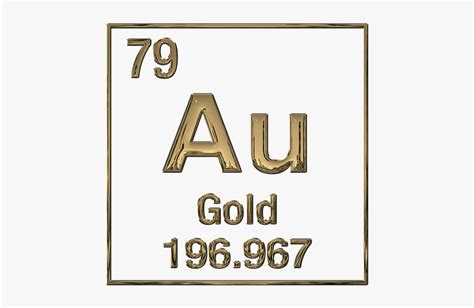 Gold Periodic Table Number | Cabinets Matttroy