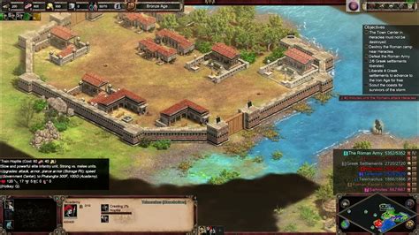 Age Of Empires Return Of Rome Pyrrhus Of Epirus 3 Pyrrhic Victories