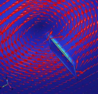 Use Of Last Developments In Comsol To Solve Eddy Current Non