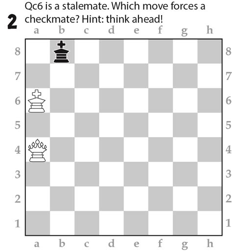 Stalemate - Chess Is The Best With Chess Wizards