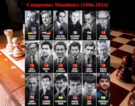 campeones mundiales club deportivo ajedrez zamora