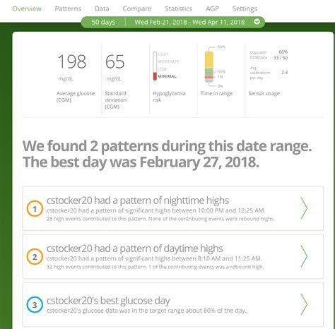 dexcom-clarity-overview - The Life of a Diabetic