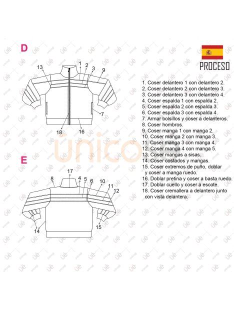 Moldes En Pdf O Papel De Chaquetas Y Camperas