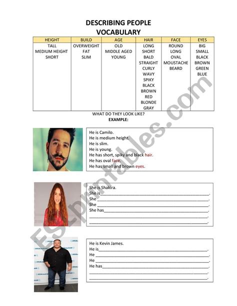 Describing Famous People ESL Worksheet By Aliciapm