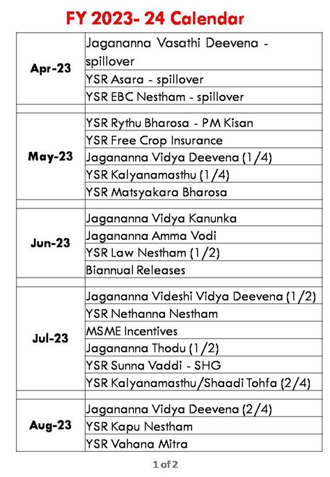 Ap Cm Ys Jagan Releases Welfare Calendar For 2023 24