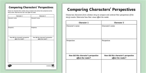 Comparing Characters Perspectives Activity Worksheet