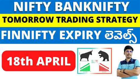 Nifty And Banknifty Finnifty Expiry Predictions For April 18th తెలుగు లో