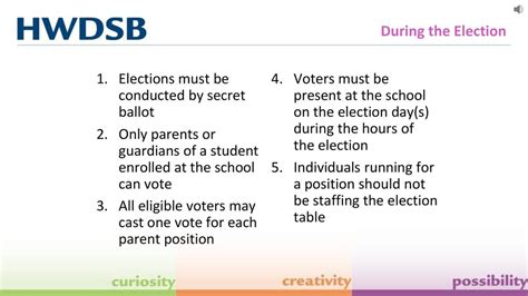 School Council Election Process Ppt Download