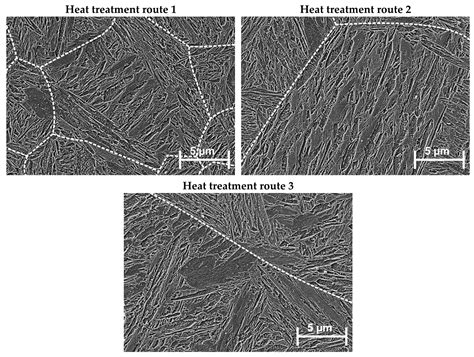 Metals Free Full Text Influence Of Austenite Grain Size On