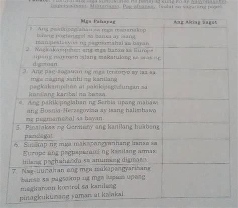 Solved B Tukuyin Ang Mga Sumusunod Na Panayag Kung Ito Ay Nasyonalsmo