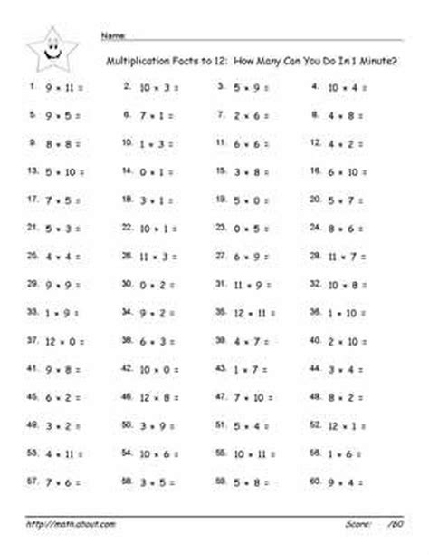 Multiplication Fact Sheet Printable