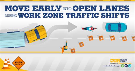 Work Zones Safety Tips Fmcsa